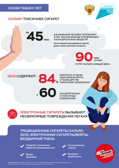 Всемирный день без табака.
